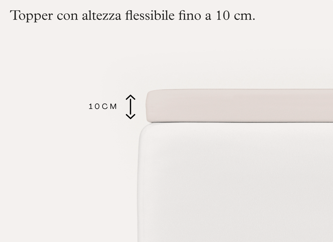 Premium Spannbettlaken