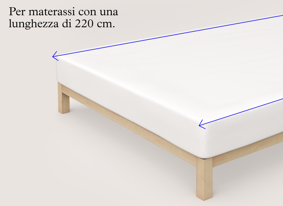 Premium Spannbettlaken