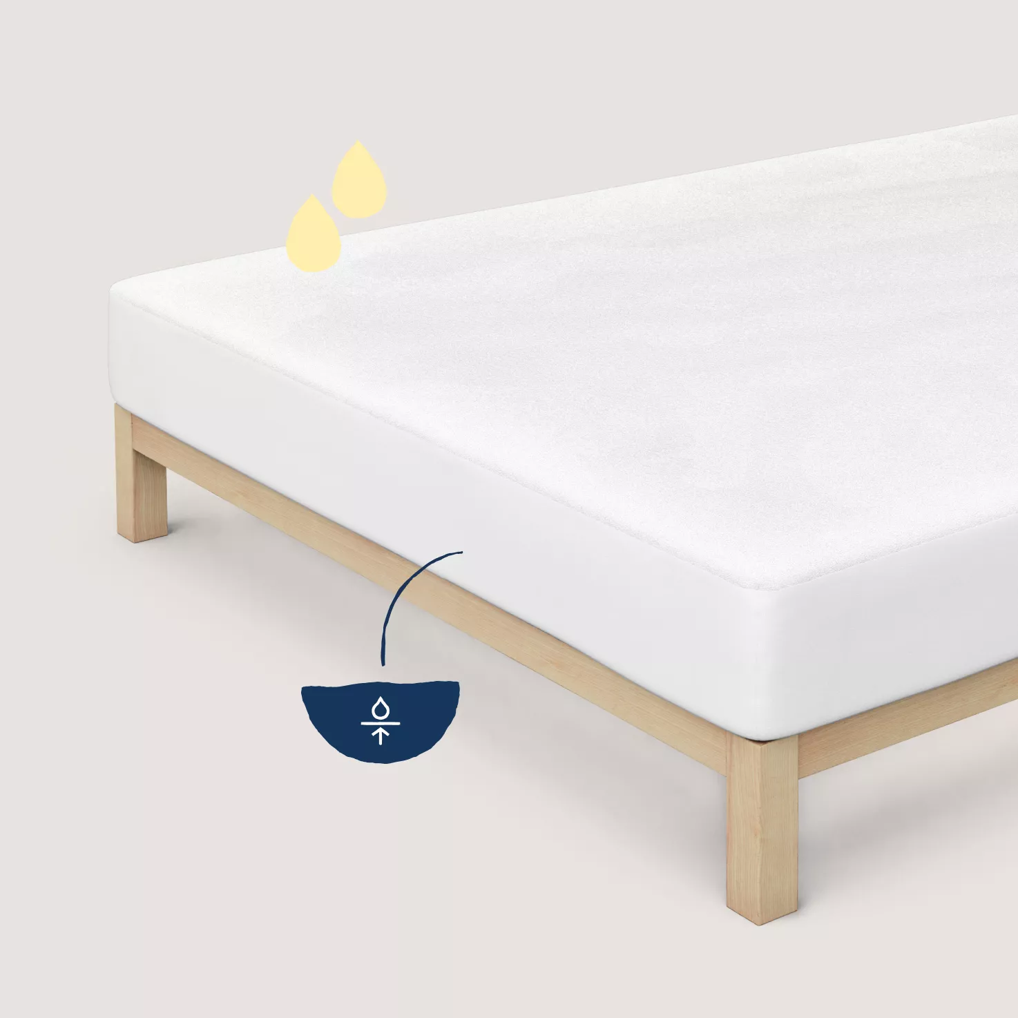 Baselayer Pro Min – Wasserdichter Matratzenschoner für Kinder